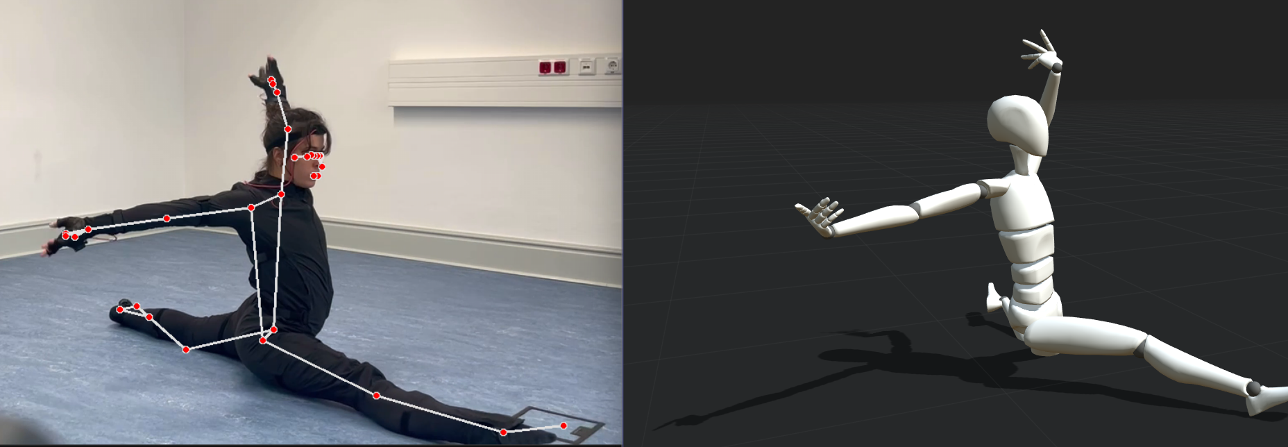 Process visualization 2