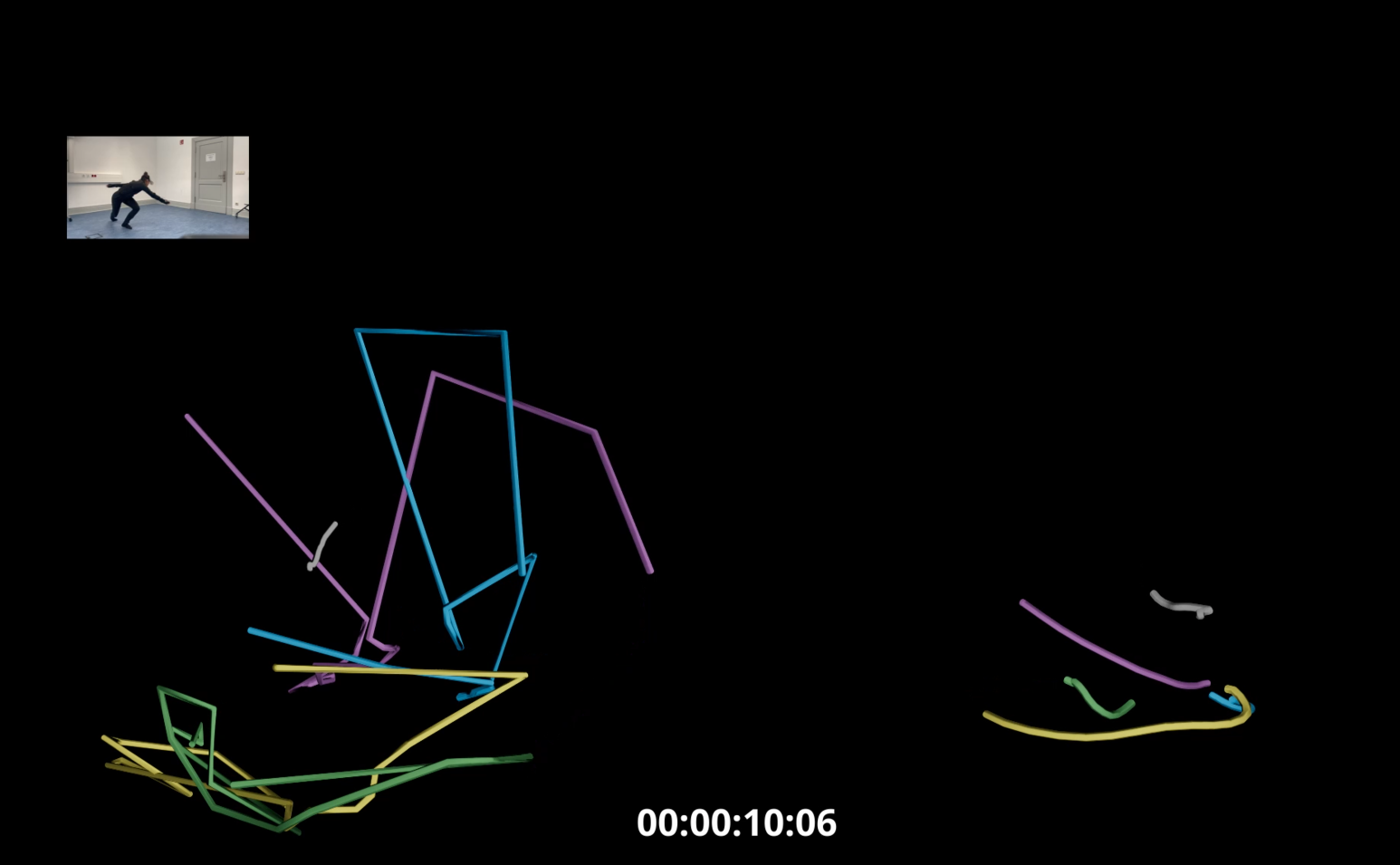 Visualizing Movement as Data Practice
