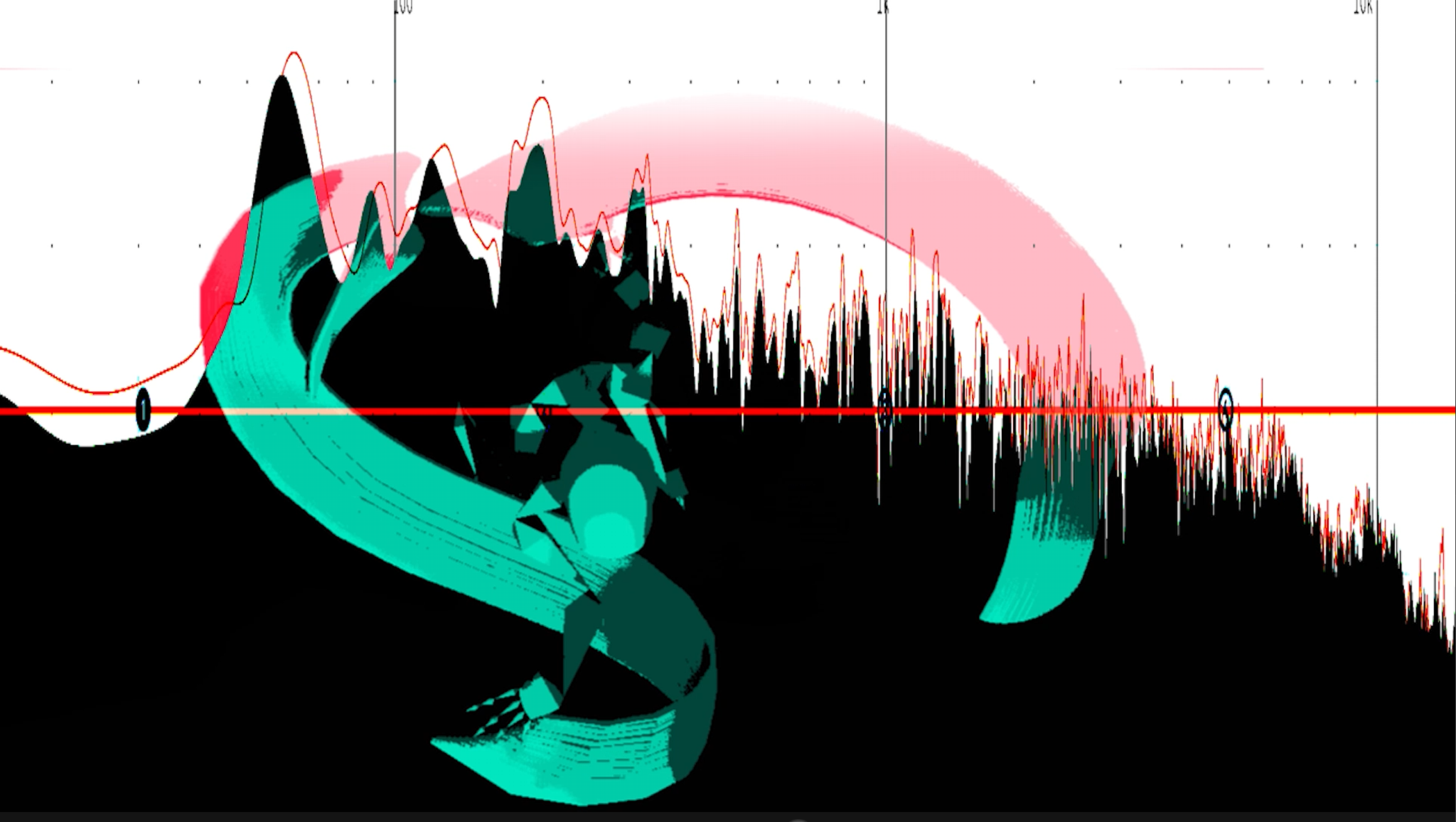 Experimental motion study